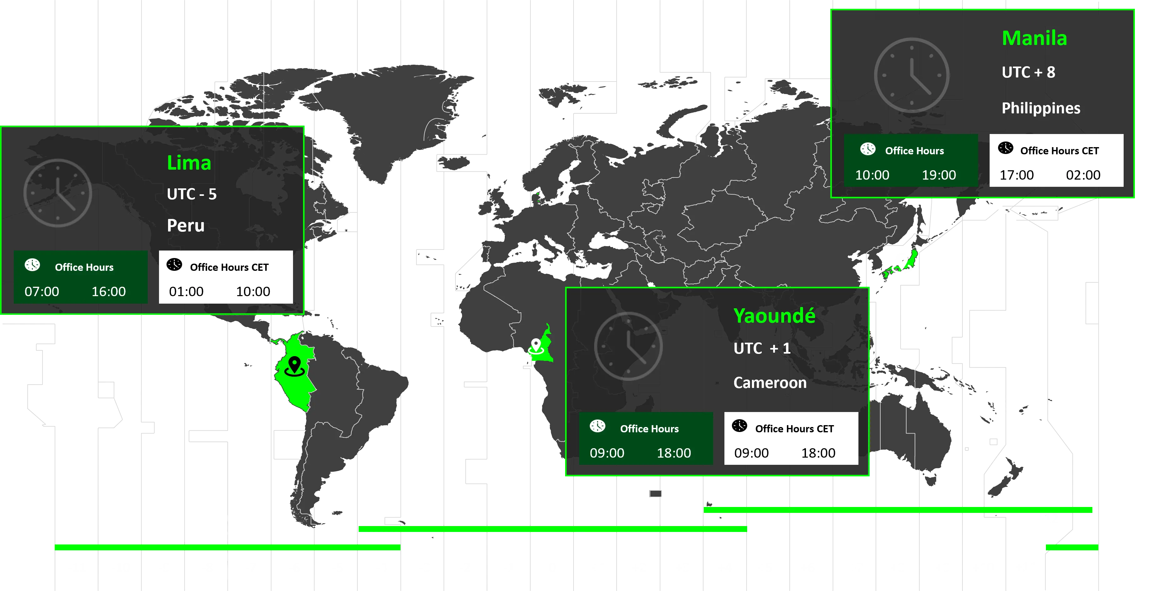 Global Presence Map